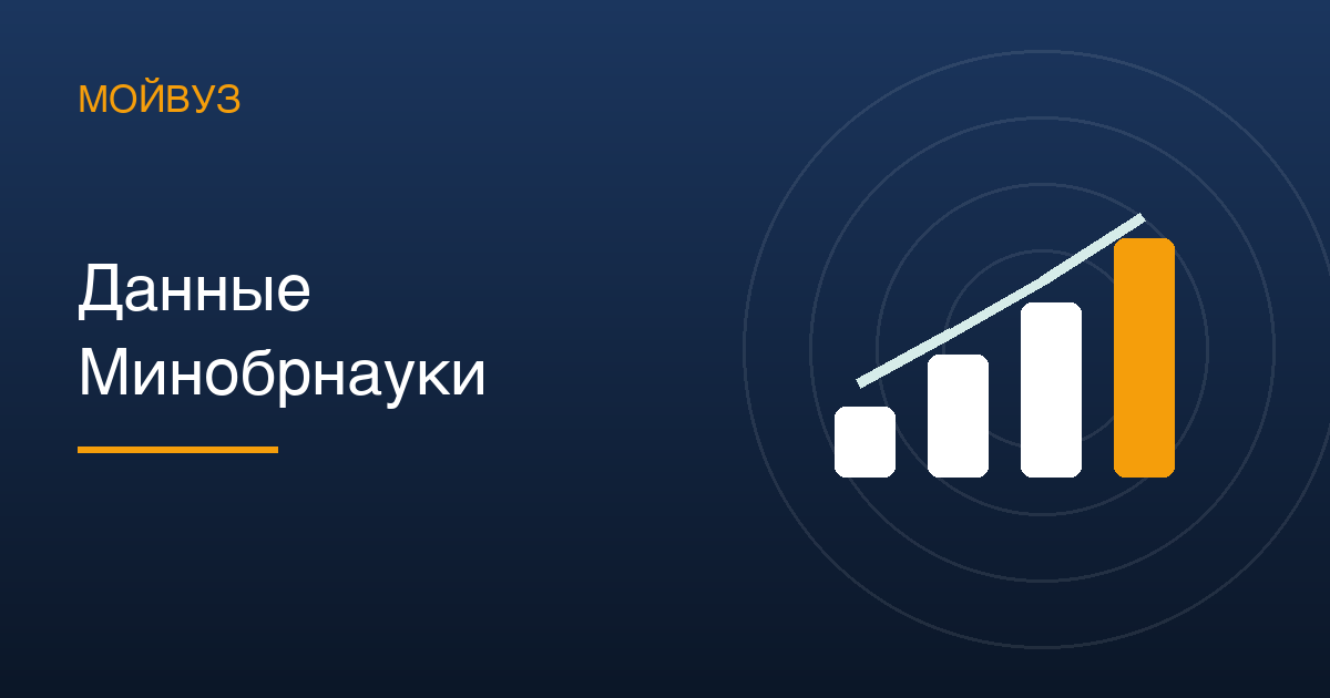 Официальные данные Минобрнауки — в карточках 560 вузов