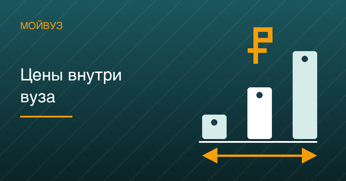 В Москве медиана платного обучения 340 тысяч, а четверть программ дешевле 125
